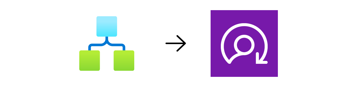 Using Azure Logic Apps (or Power Automate) to automate Microsoft School Data Sync (SDS)